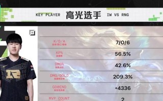 《掌握终极力量，玩转单盖伦出装攻略》（无人能挡的狂战士，一剑斩尽苍穹）