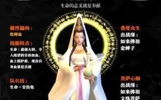 金蝉子出装思路攻略（完美选择装备，让金蝉子成为无敌之王！）