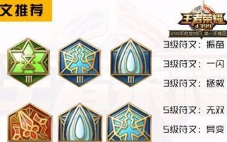 《花木兰出装铭文攻略——战无不胜的女将军》（精准选择铭文，让花木兰无敌于战场）