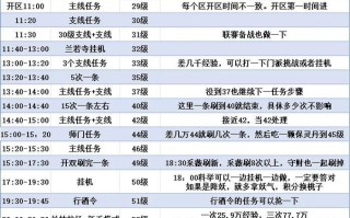 倩女手游攻略最新（打造最强角色搭配，征服战场）
