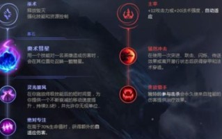 剑魔教学对线出装最新攻略（以剑魔为主角，掌握对线技巧，制胜关键装备！）