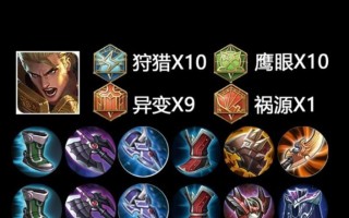 《阿克尚峡谷出装最新攻略——夺取胜利的关键武器》（了解阿克尚峡谷的出装攻略，打造强大的战斗力）