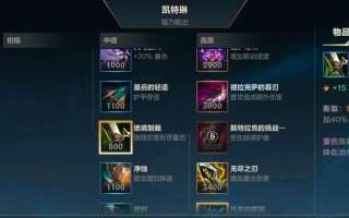 LOL英雄出装天赋攻略（掌握LOL英雄出装天赋，成就巅峰战绩！）