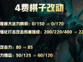 龙族神盾出装顺序攻略（一招鲜，吃遍天！提升你的战斗力，掌握龙族神盾出装顺序）