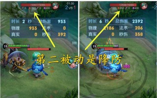 张飞攻略（挥砍如风，张飞带你征战沙场！）