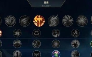 全英雄铭文出装攻略（深度剖析各英雄最强铭文出装搭配，助你登上胜利之巅）
