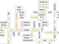 暗黑2游戏地图攻略（揭秘暗黑2游戏地图的隐藏要素与策略）