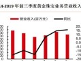 《海盗来了金矿攻略》（发掘金矿，成为海盗王者）