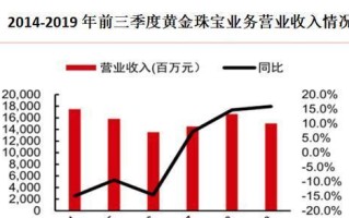 《海盗来了金矿攻略》（发掘金矿，成为海盗王者）