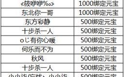 《以武林外传手游合成任务攻略》