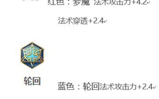 庄周125免伤出装攻略（突破敌阵、无敌金身，庄周125免伤出装攻略揭秘）