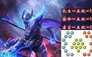 小强出装攻略大全视频（从头到脚，为小强找到最佳装备搭配）
