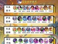 《万豪出装攻略》（精准推荐以金铲铲万豪最佳装备，让你无往不利！）