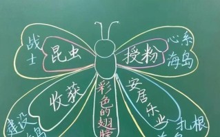 《英雄联盟神仙乱斗出装攻略》（挑战无限可能，合理出装轻松获胜！）