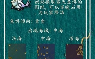 《手机饥荒攻略秘籍》（成为饥荒大师，掌握最强攻略技巧！）