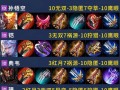 小明满级出装攻略-成为绝对的游戏强者（玩转小明满级出装，无敌战队等你加入）