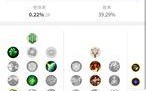 以万豪出装攻略顺序表为主题的文章（掌握出装顺序，玩转万豪英雄！）
