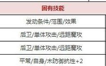 万杰节奏榜全球强力英杰排行攻略（以一血制胜！掌握英雄技能，成为顶尖玩家）