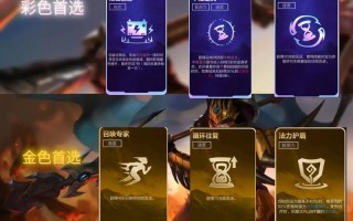 乌鸦单挑狼人出装攻略大全（击败敌人的利器，乌鸦出装攻略带你一步步逼狼人走向绝境）