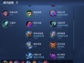 小跑穿甲出装攻略视频（以小跑穿甲出装，轻松提升游戏实力！）