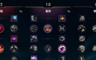 新版本刺客装备攻略（掌握刺客新装备，成为顶级杀手的关键秘籍）