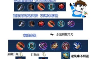 探索铭文出装玩法的全面攻略（解密铭文出装玩法，助你在游戏中脱颖而出）