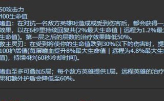 陈昱战士出装攻略最新（陈昱战士全新出装搭配及技巧解析）