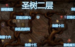 《地下城堡3魂之诗》秘境5全攻略（挑战史诗级难度，通关无压力）