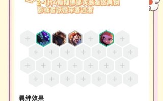 小天佛爷哥出装最新攻略（一场战斗，装备决定成败！）