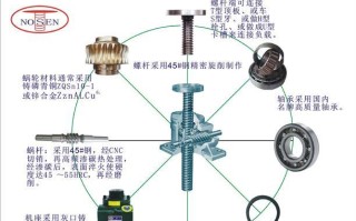 如何在我的世界中制作高效的升降机？（如何在我的世界中制作高效的升降机？）