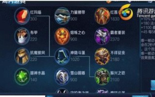 打法神级，李白出装攻略（无人可挡的杀戮之剑，李白出装绝学大公开！）