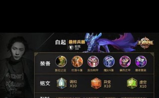《大仙辅助猴子铭文出装攻略》（超强组合，猴子登顶！）