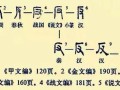 女娲铭文与出装攻略，打造最强战士！（掌握女娲铭文和出装技巧，成为游戏中的统治者！）