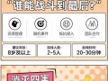 《以整蛊小专家的游戏攻略》（玩转整蛊游戏，成为专业整蛊高手！）