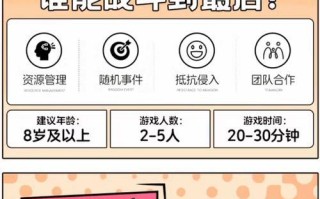 《以整蛊小专家的游戏攻略》（玩转整蛊游戏，成为专业整蛊高手！）