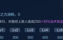 爱神出装铭文攻略（探秘最新爱神出装铭文攻略，助你成为爱的化身）