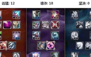 中单法师最新资讯出装攻略（2021年中单法师出装攻略大揭秘！进阶必备！）