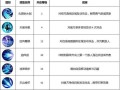 《坦克剑客手游攻略大全》（征战沙场，成就无敌剑客！）