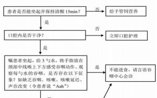 「以森林之子怎么喝水」的绝招（野外求生，喝水也有学问）