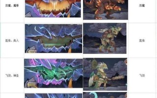 星球实验室游戏攻略（让你成为宇宙探险家的指南书）