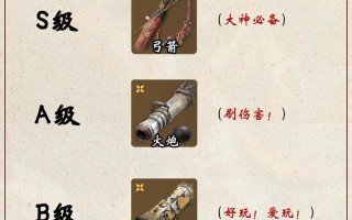 如何通过不义联盟获得装备？（利用不正当手段获取所需装备的技巧与策略）