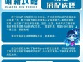 打造强力武器，畅玩梦幻西游（梦幻西游游戏武器制作攻略全解析，助你战无不胜）