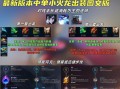 LOLADC出装攻略（精选装备搭配，助你在英雄联盟中成为无可阻挡的ADCCarry）