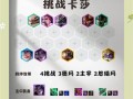 手游卡莎开局出装攻略（掌握关键装备，打造无敌卡莎，一统江湖）