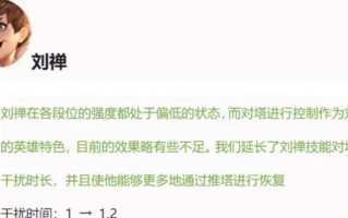 克隆炼金对线小丑出装攻略（探索强势装备，释放小丑的真正潜力！）