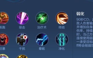 蔡文姬射手铭文出装攻略（打造高输出的蔡文姬，铭文与装备必备攻略！）