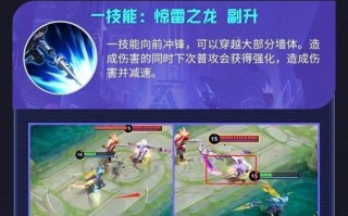 赵云真实出装攻略-无敌一剑剑指胜利（从云中飞身而出，纵横沙场无敌神将！）