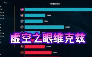 带你揭秘盖伦的单盖装备攻略（解析盖伦出装选择，帮你成为无敌之炮）