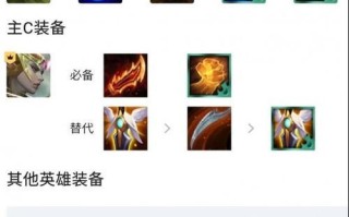 天使暴力出装手游攻略（揭秘天使暴力出装手游的绝密攻略，让你成为无敌战斗之王！）
