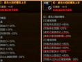DNF60魔道刷图装备攻略（打造最强魔道士，征服无尽的地下城之旅）